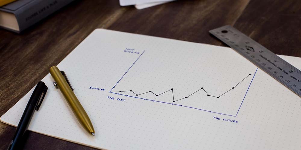 A five-point plan for sustainable recovery