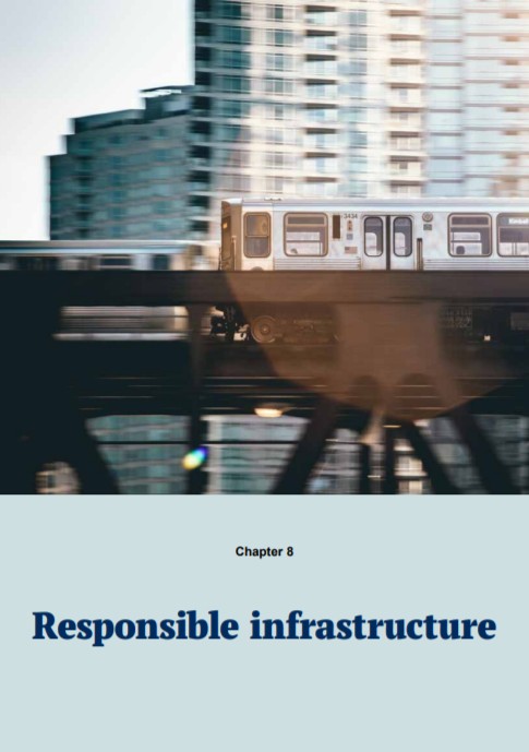 gpi 2020 infra