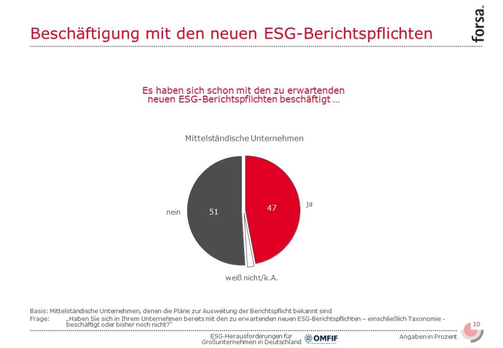 Slide10