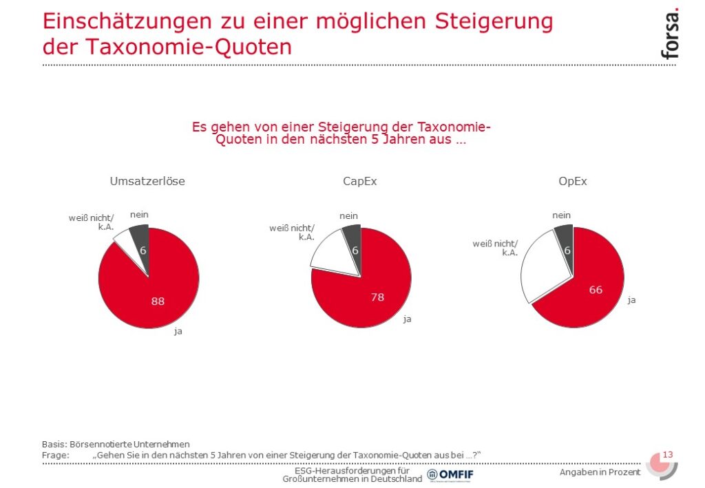 Slide13