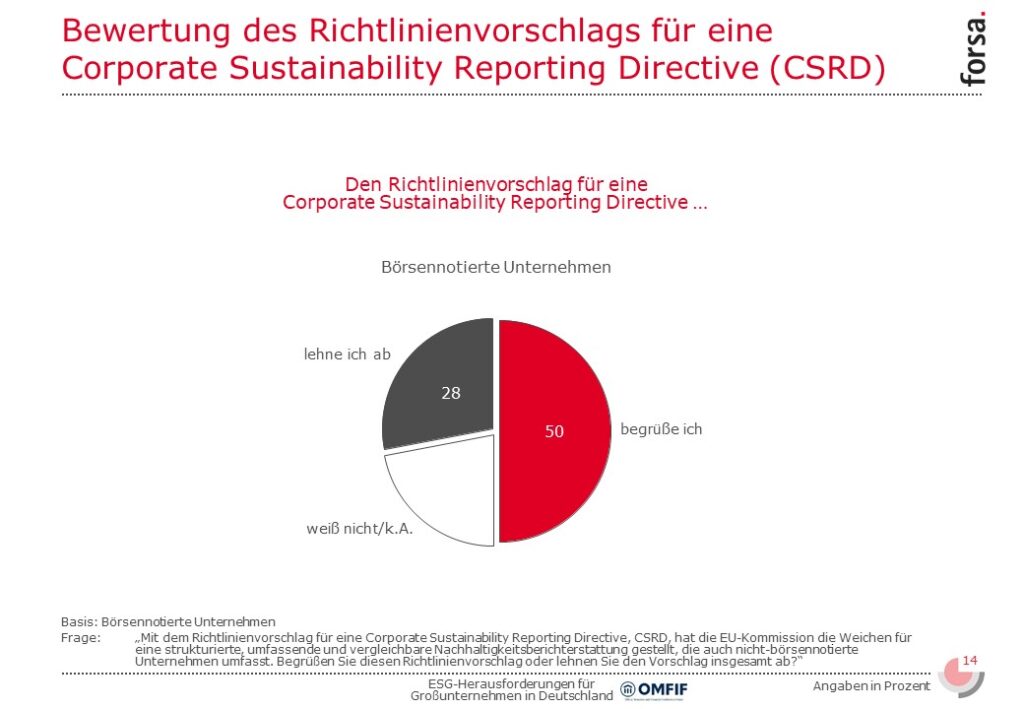 Slide14