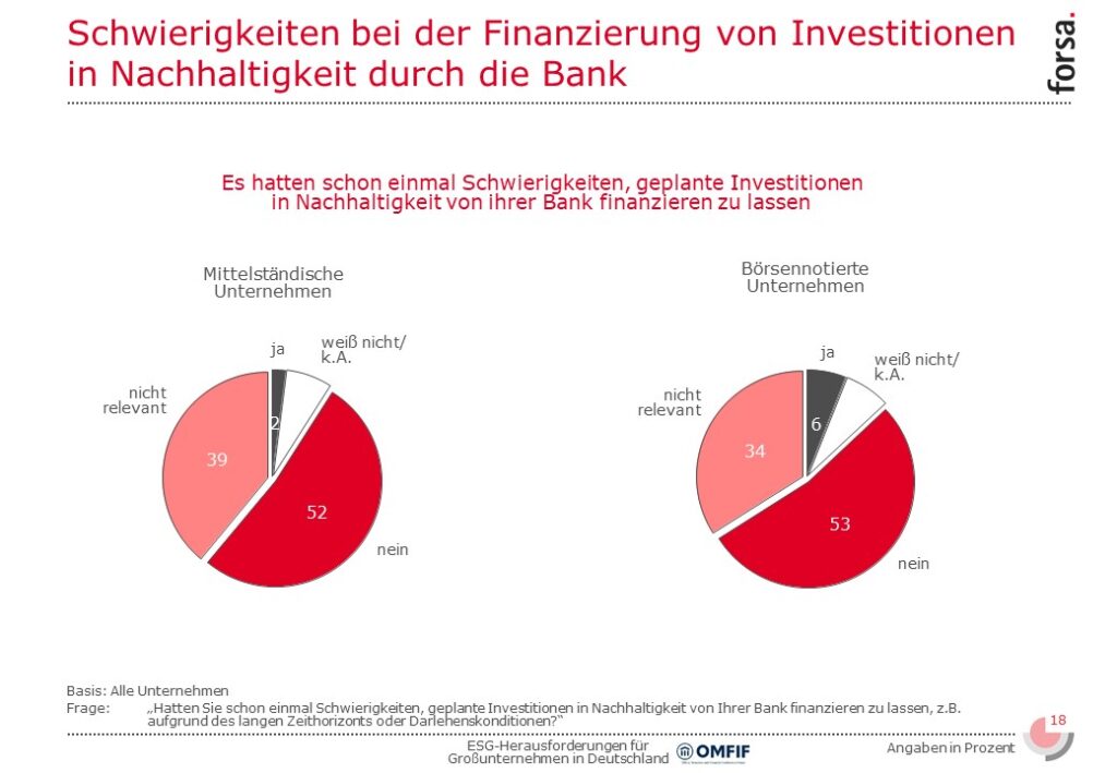 Slide18