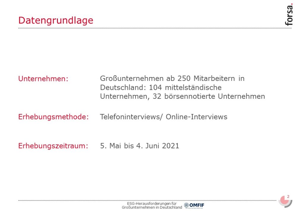 Slide2