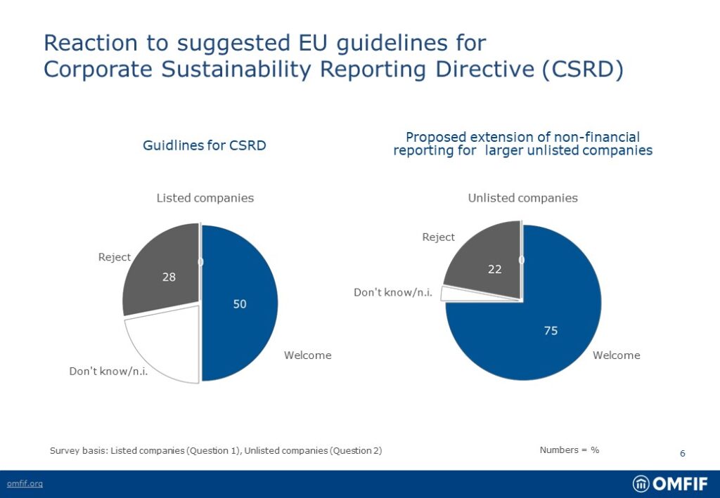 Slide6