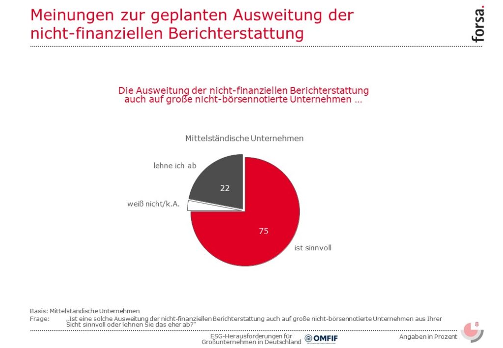 Slide8