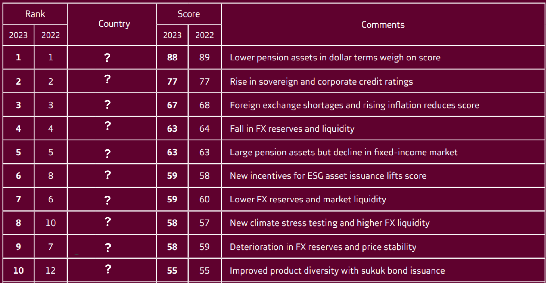 Asset 1@2x