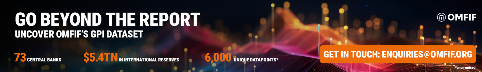 GPI 2024 data